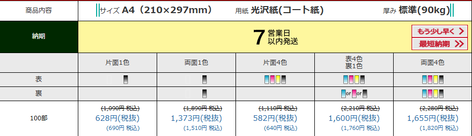 同人グッズを効果的に販売!ブース戦略完全ガイド