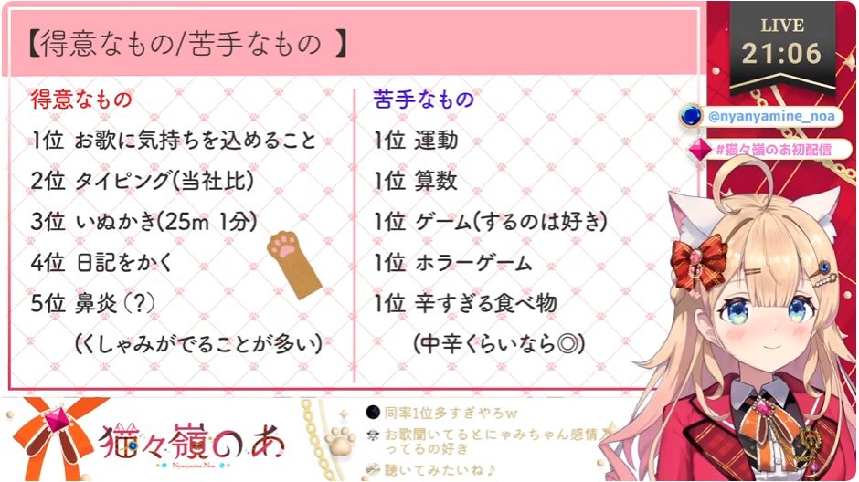 猫々嶺のあ得意なこと / 苦手なこと