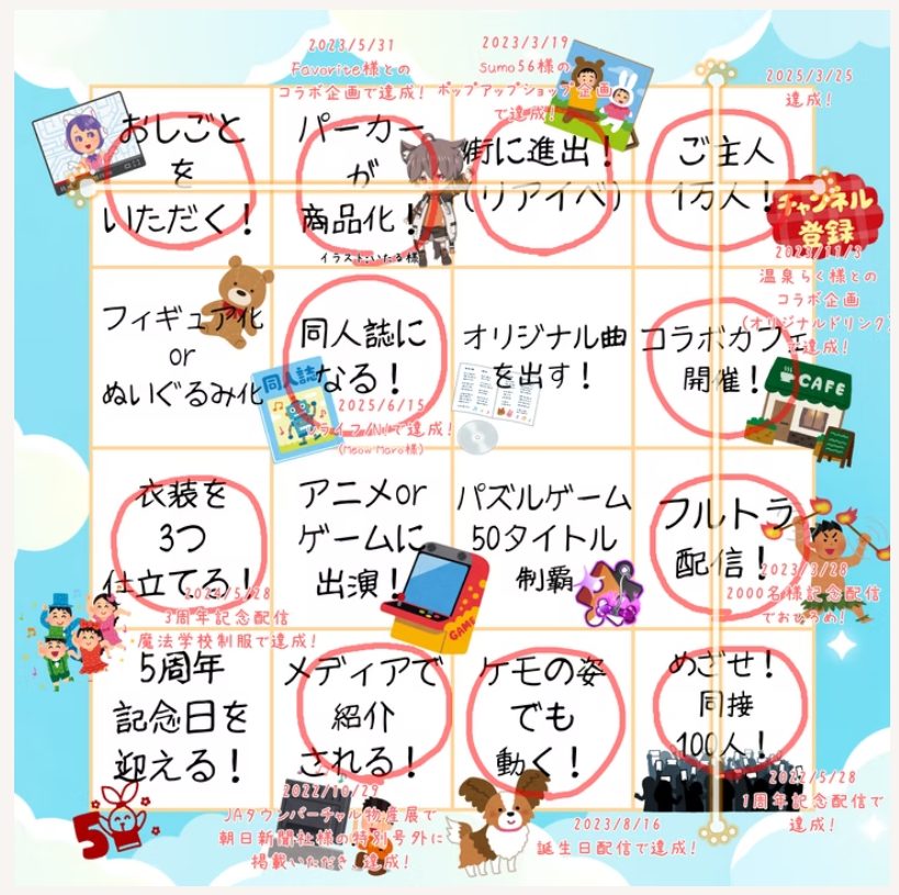 「活動目標ビンゴ」に見る、夢の共有