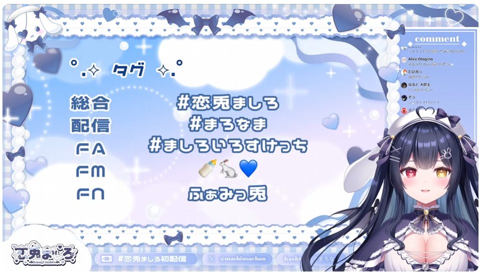 ファンコミュニティ